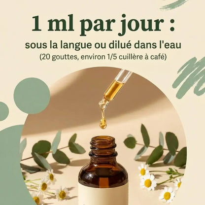 Gouttes Circulation lympheora paris