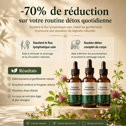 Gouttes Circulation Lymphatique 
